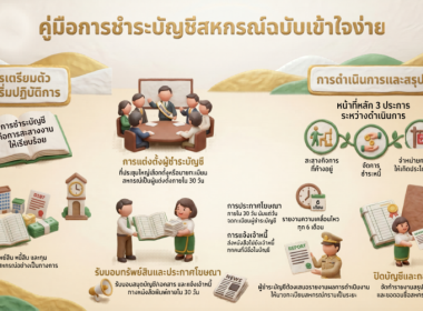 Infographic ของหน่วยงาน พารามิเตอร์รูปภาพ 8